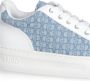Liu Jo High Sole Sneakers Monogram Jacquard Denim - Thumbnail 2
