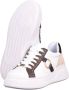 Liu Jo Mesh Sneakers met Contrasterende Logoinzetstukken White Dames - Thumbnail 5