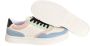 Liu Jo Originele Design Sneakers met Platte Veters White Dames - Thumbnail 3