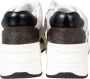 Liu Jo Sneakers Multicolor Dames - Thumbnail 2