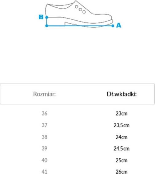 Liviana Conti Lichtgewicht Conti Sneakers Blauw Dames