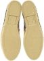 Loewe Pre-owned Leather espadrilles Multicolor Dames - Thumbnail 5