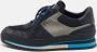 Louis Vuitton Vintage Pre-owned Canvas sneakers Blue Heren - Thumbnail 2