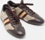 Louis Vuitton Vintage Pre-owned Canvas sneakers Brown Dames - Thumbnail 4