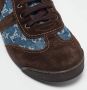 Louis Vuitton Vintage Pre-owned Denim sneakers Multicolor Heren - Thumbnail 7