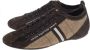 Louis Vuitton Vintage Pre-owned Fabric sneakers Brown Dames - Thumbnail 3