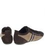 Louis Vuitton Vintage Pre-owned Fabric sneakers Brown Dames - Thumbnail 4
