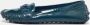 Louis Vuitton Vintage Pre-owned Leather flats Blue Dames - Thumbnail 2
