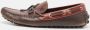 Louis Vuitton Vintage Pre-owned Leather flats Brown Heren - Thumbnail 2