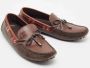 Louis Vuitton Vintage Pre-owned Leather flats Brown Heren - Thumbnail 4