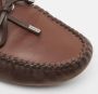Louis Vuitton Vintage Pre-owned Leather flats Brown Heren - Thumbnail 7