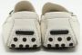 Louis Vuitton Vintage Pre-owned Leather flats White Heren - Thumbnail 5