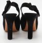Louis Vuitton Vintage Pre-owned Suede sandals Black Dames - Thumbnail 5