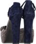 Louis Vuitton Vintage Pre-owned Suede sandals Blue Dames - Thumbnail 5