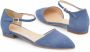 Made in Italia Suede Ballet Flats met Enkelbandje Blue Dames - Thumbnail 3