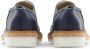 Made in Italia Schoenen Veterschoenen LETIZIA-BLU Dames Blauw - Thumbnail 2