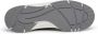 Mallet London Witte Grijze Cyrus 2.0 Sneakers Multicolor Heren - Thumbnail 5