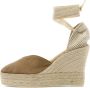 Manebí Hamptons Sleehak Espadrilles Beige Dames - Thumbnail 5