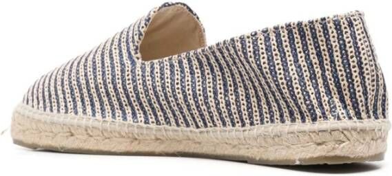 Manebí Multikleur Espadrilles Yucatan Platte Schoenen