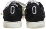 Marc Jacobs Pre-owned Canvas sneakers Black Dames - Thumbnail 4