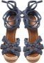 Marc Jacobs Pre-owned Denim sandals Blue Dames - Thumbnail 2