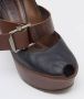 Marni Pre-owned Leather heels Black Dames - Thumbnail 6