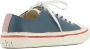 Marni Sneakers Blauw Dames - Thumbnail 2