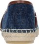Max Mara Platte schoenen Blauw Blue Dames - Thumbnail 2