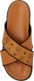 MCM Slippers & Mules U Col Vst Lthr Mix Flat Sandals Co in cognac - Thumbnail 7
