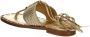 Michael Kors Stijlvolle Sandalen voor de Zomer Yellow Dames - Thumbnail 7