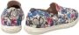 Miu Pre-owned Canvas sneakers Multicolor Dames - Thumbnail 4