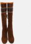 Miu Pre-owned Suede boots Brown Dames - Thumbnail 3