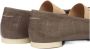 MM6 Maison Margiela Elegante Balletschoenen voor Dansers - Thumbnail 2