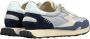 MOA Master OF Arts Blauwe Sneakers met Hemelsblauw Hielstuk - Thumbnail 2