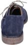 Moma Elegante Suède Instapschoenen Blue Dames - Thumbnail 2