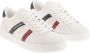 Moncler Sneakers White Heren - Thumbnail 4