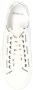 Moncler Witte Stoffen Sneakers Street Style - Thumbnail 6