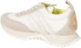 Moncler Witte lage top sneakers Multicolor Dames - Thumbnail 3