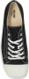 Moschino Sport Schoenen - Thumbnail 2