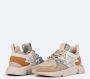 Munich Clik Sneaker Wit Innovatie Ontwerp Kwaliteit Multicolor Dames - Thumbnail 8