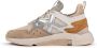 Munich Clik Sneaker Wit Innovatie Ontwerp Kwaliteit Multicolor Dames - Thumbnail 4