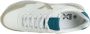 Munich Dash Sky 13 Sneakers Multicolor Dames - Thumbnail 8