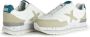 Munich Dash Sky 13 Sneakers Multicolor Dames - Thumbnail 9