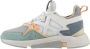 Munich Multikleur Textiel Sportieve Damessneakers - Thumbnail 2