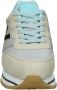 Munich Sportschoenen 1699016 - Thumbnail 5