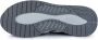 Munich Blauwe Casual Textiel Sneakers oor Heren Multicolor Heren - Thumbnail 5