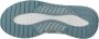 Munich Urban-geïnspireerde Soon sneakers voor mannen Multicolor Heren - Thumbnail 16
