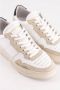 National Standard Handgemaakte Python Sneakers Wit Editie Multicolor Dames - Thumbnail 4