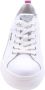 Nerogiardini Estefan Sneaker Stijlvol en Comfortabel Multicolor Dames - Thumbnail 5