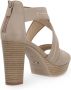 Nerogiardini Hoge hak sandalen voor vrouwen Beige Dames - Thumbnail 5